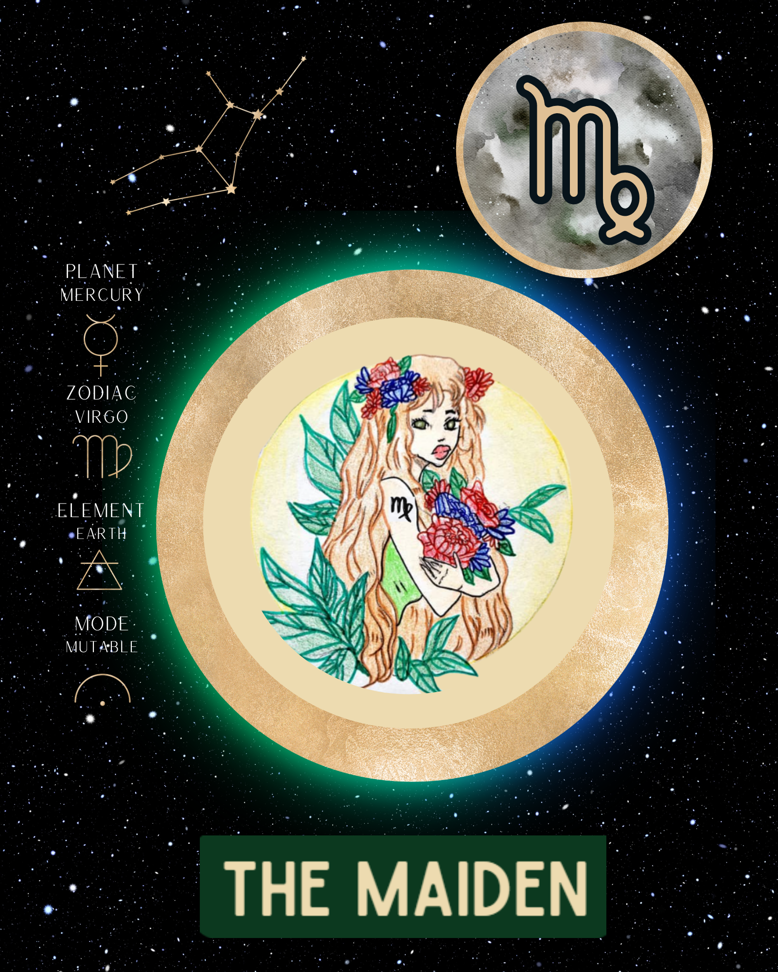 Zodiac Art: Virgo — Cheryl Laatsch Astrology + Art